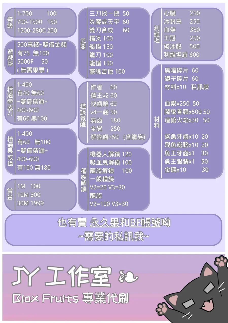 首圖