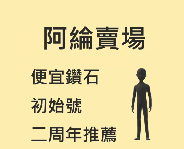 首圖