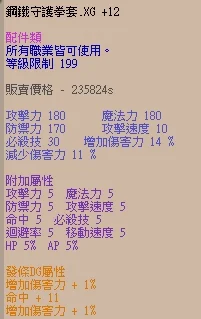 首圖