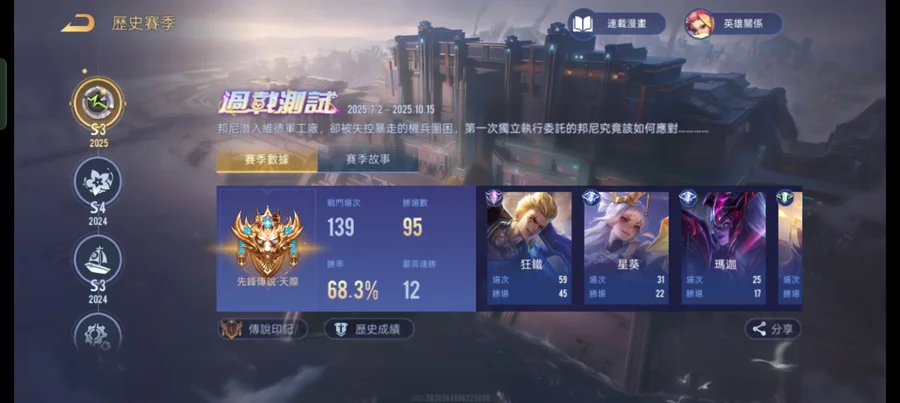 首圖