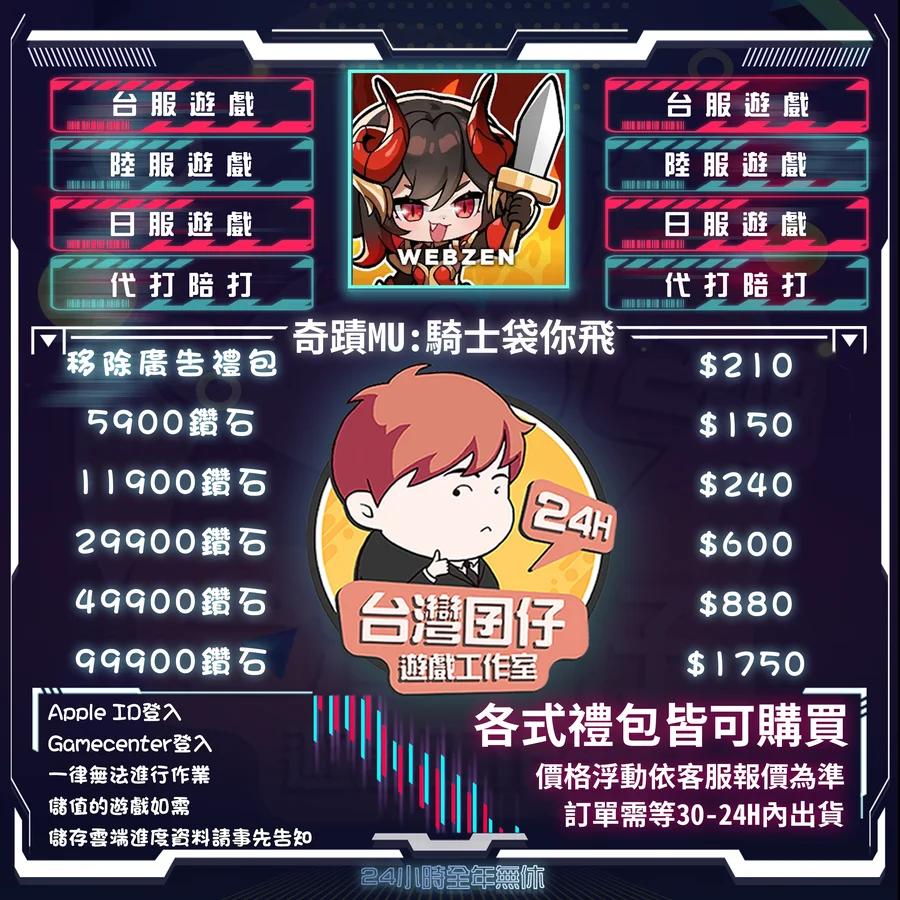 首圖