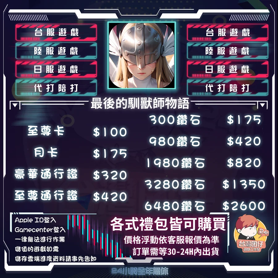 首圖