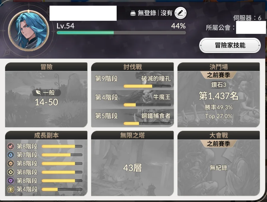 首圖