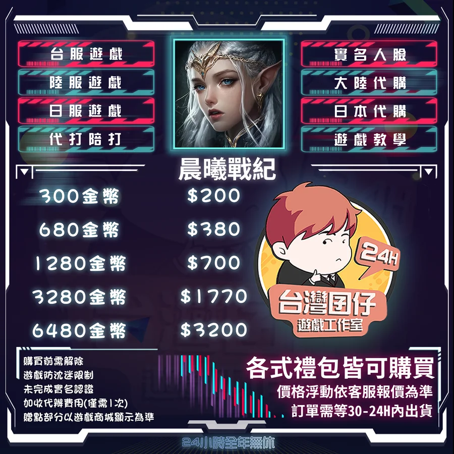 首圖