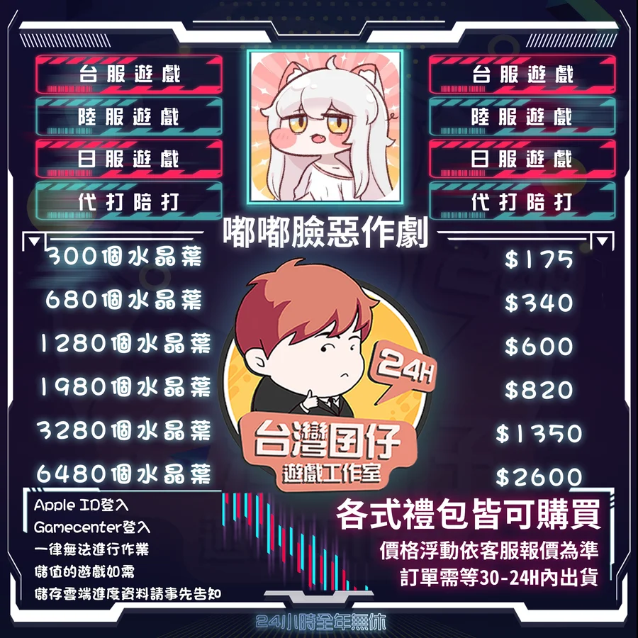 首圖