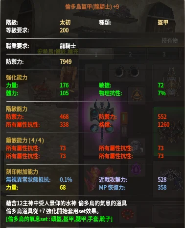 首圖