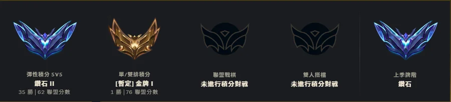 首圖