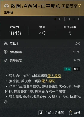 首圖