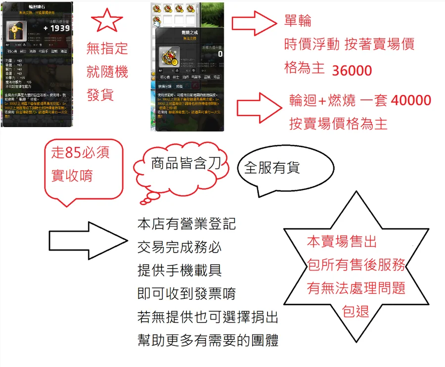 首圖