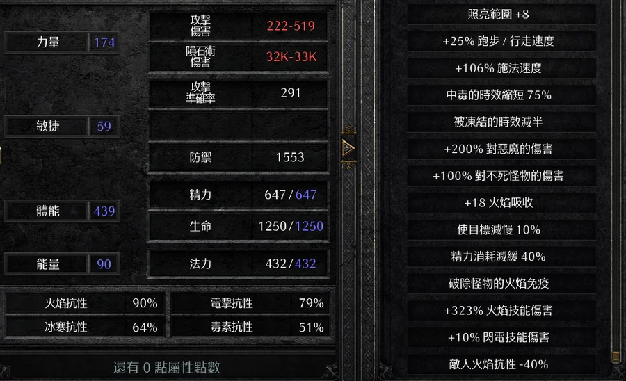 首圖