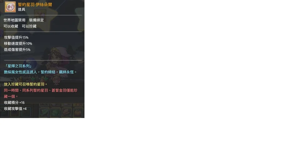 首圖