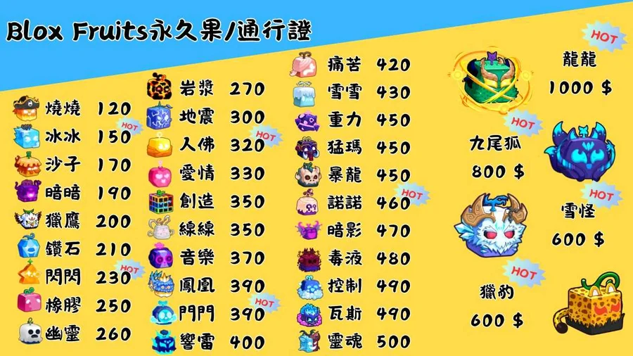首圖