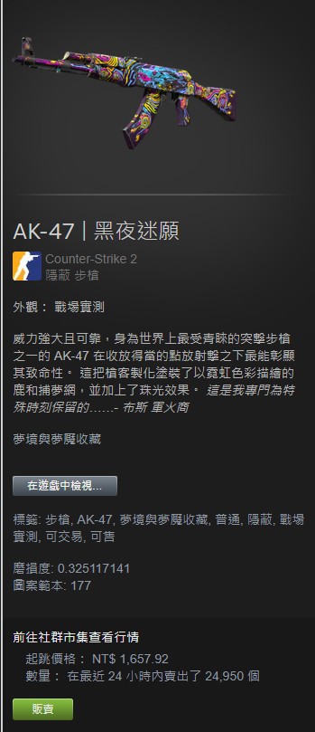 商品圖片