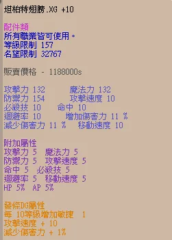 首圖
