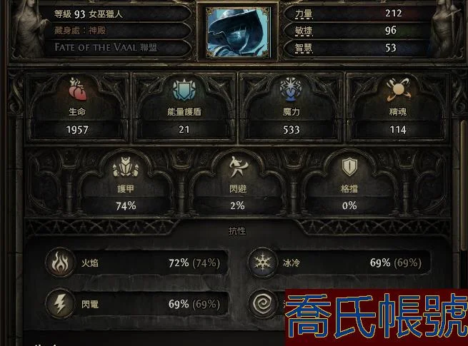 首圖