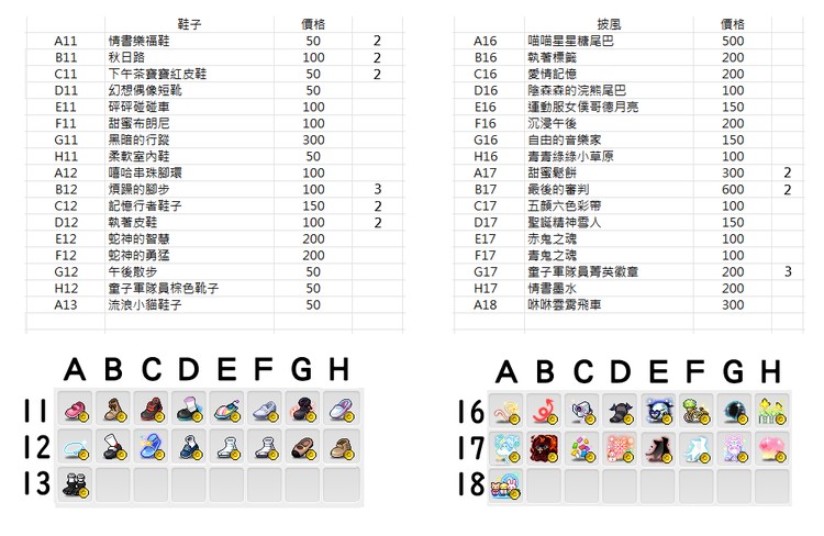商品圖片