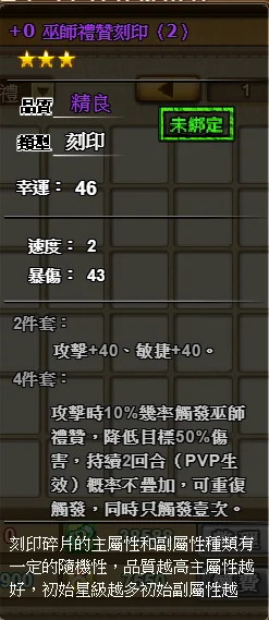 首圖