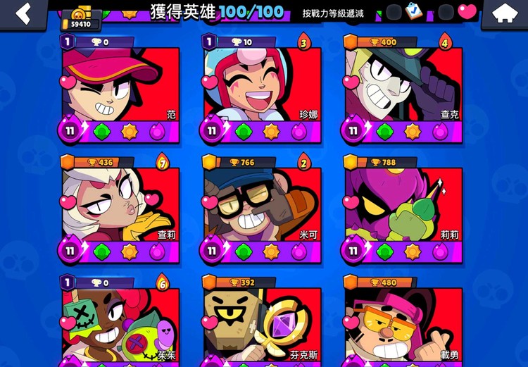 商品圖片