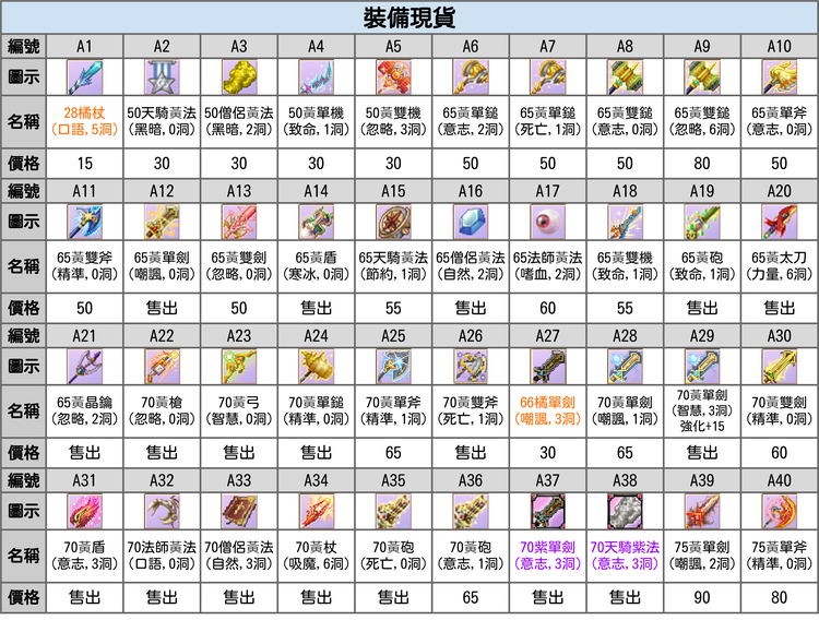 商品圖片