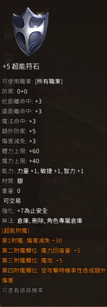 首圖