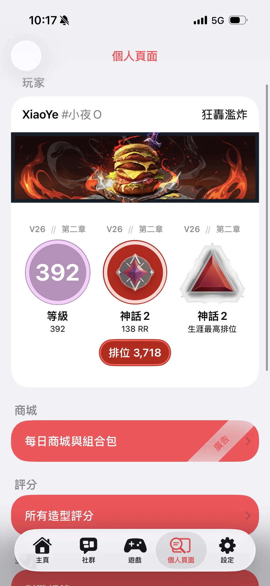 首圖