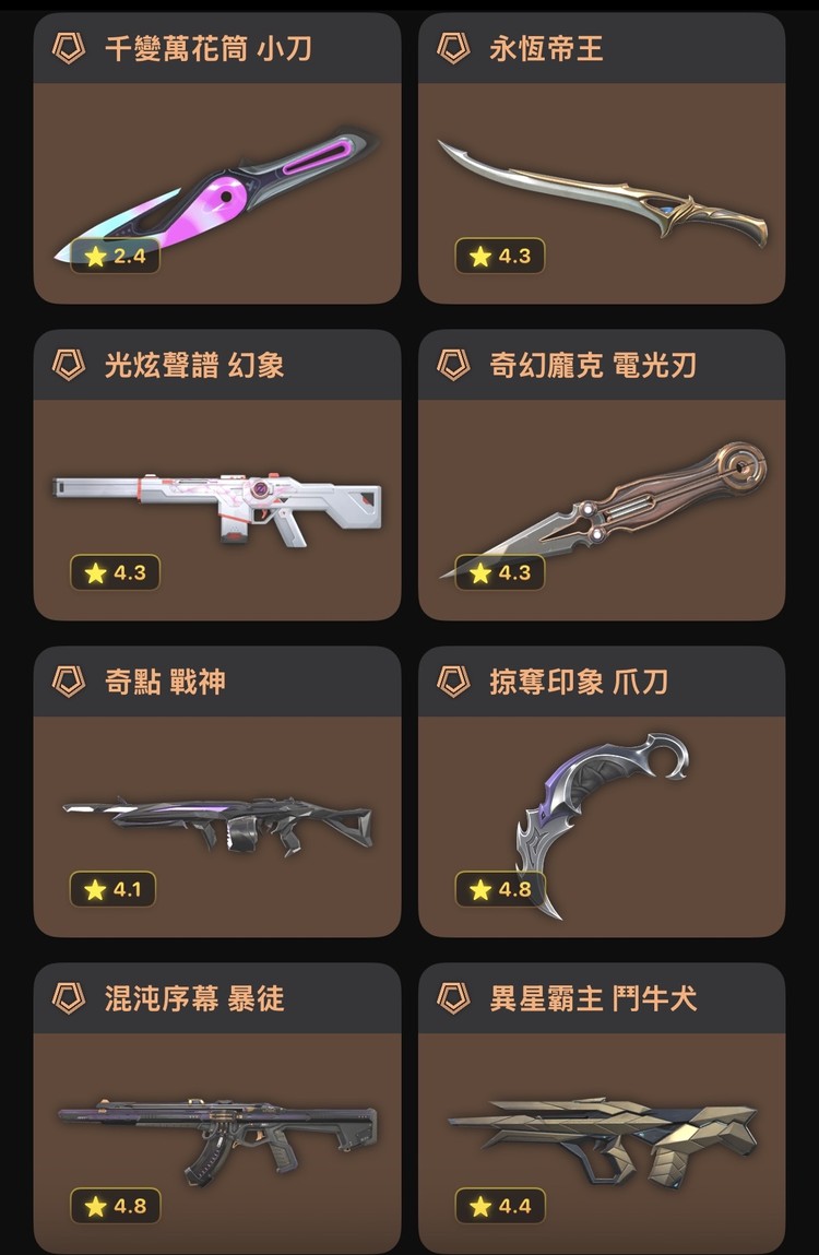 商品圖片