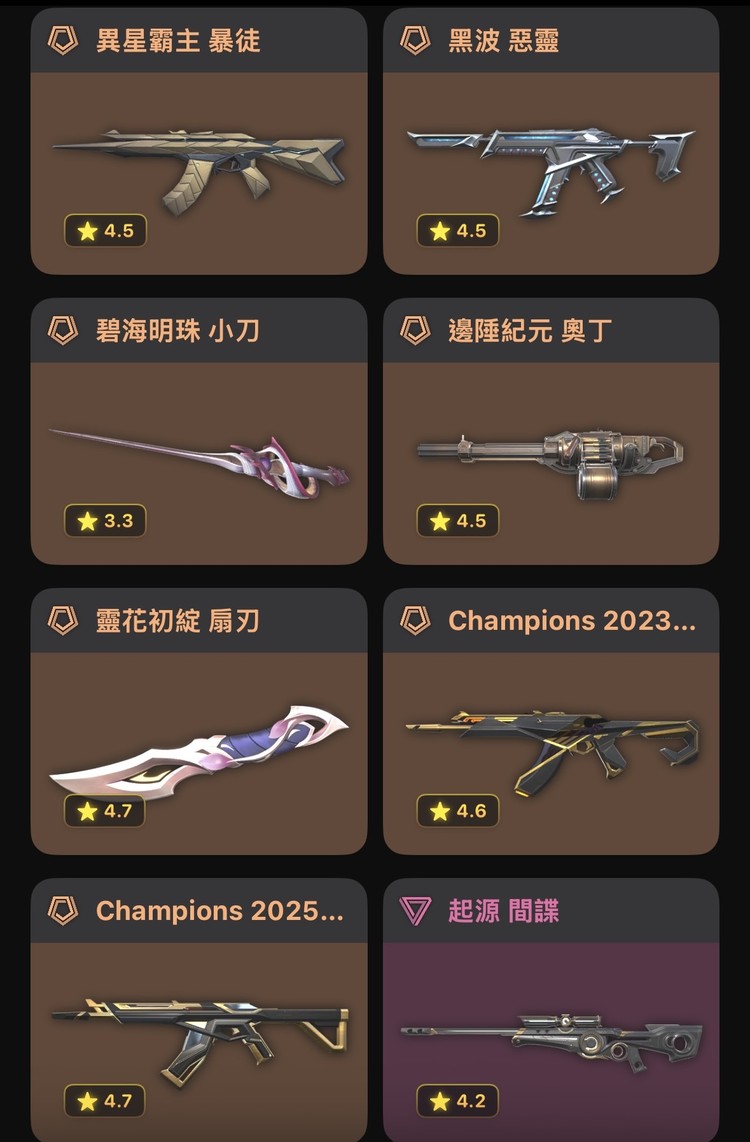 商品圖片