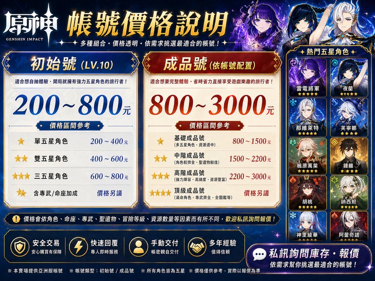 商品圖片