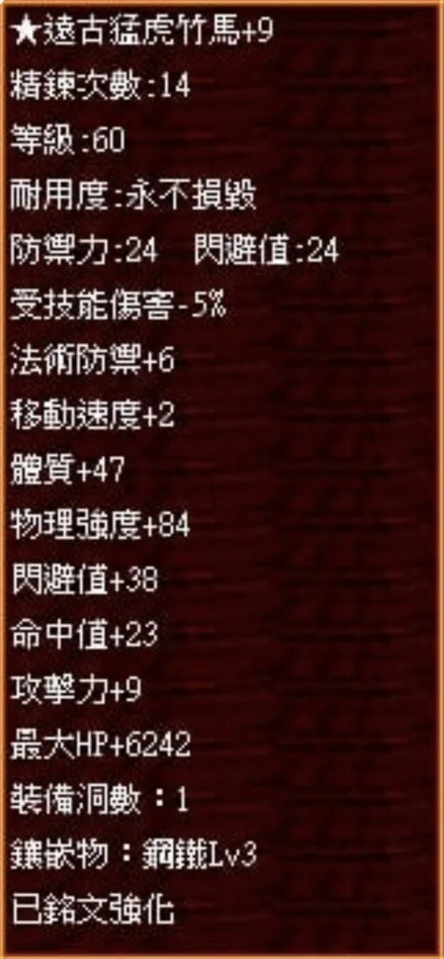 首圖