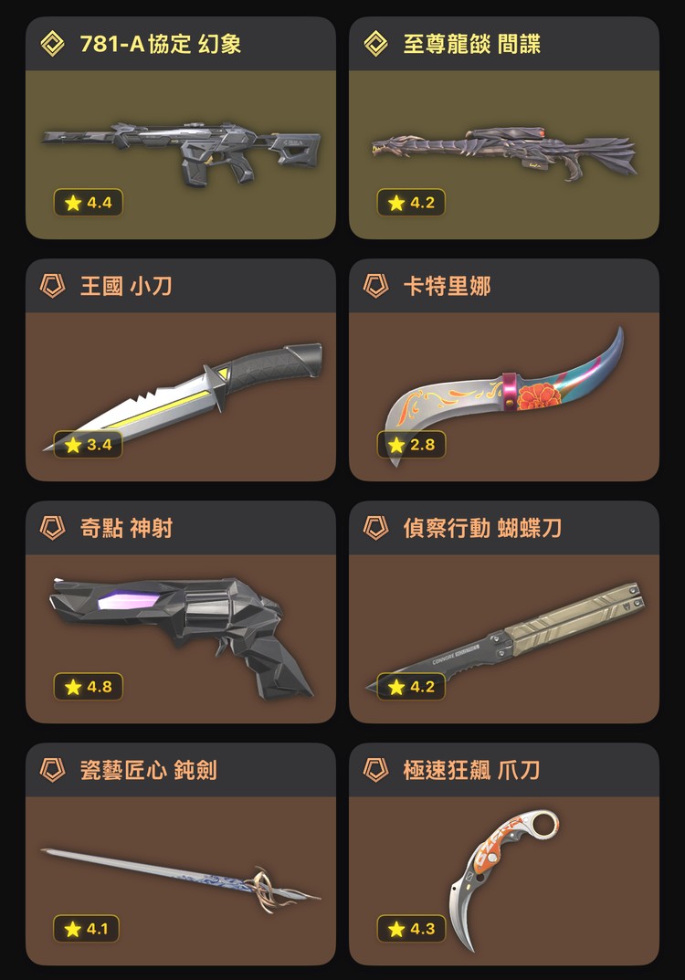 商品圖片