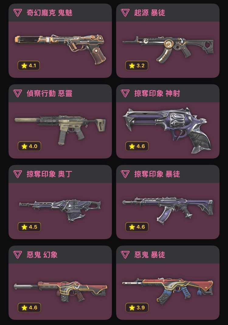 商品圖片