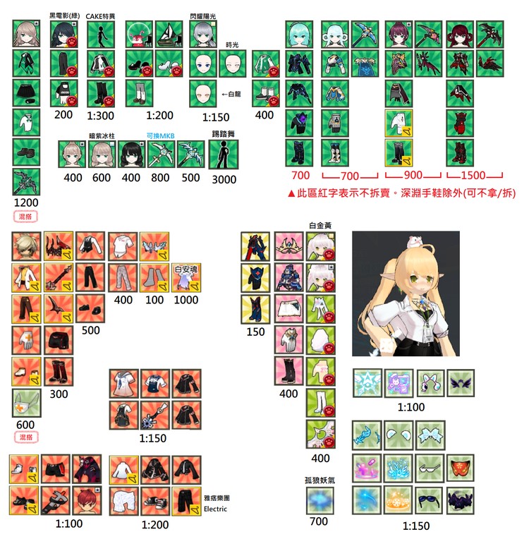 商品圖片
