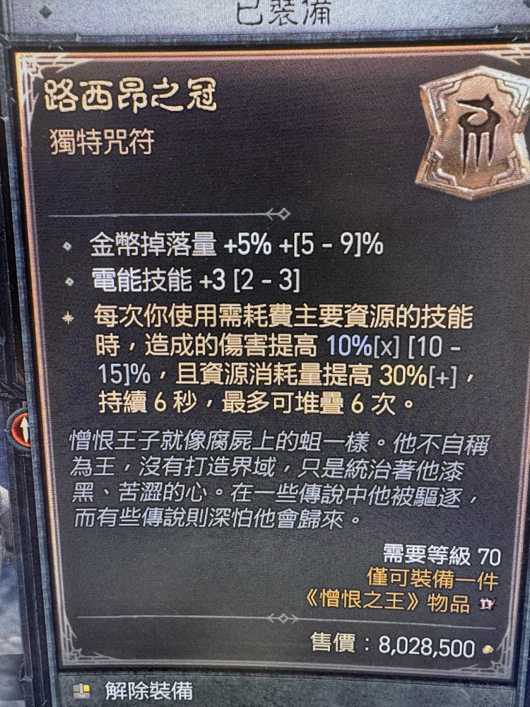 商品圖片