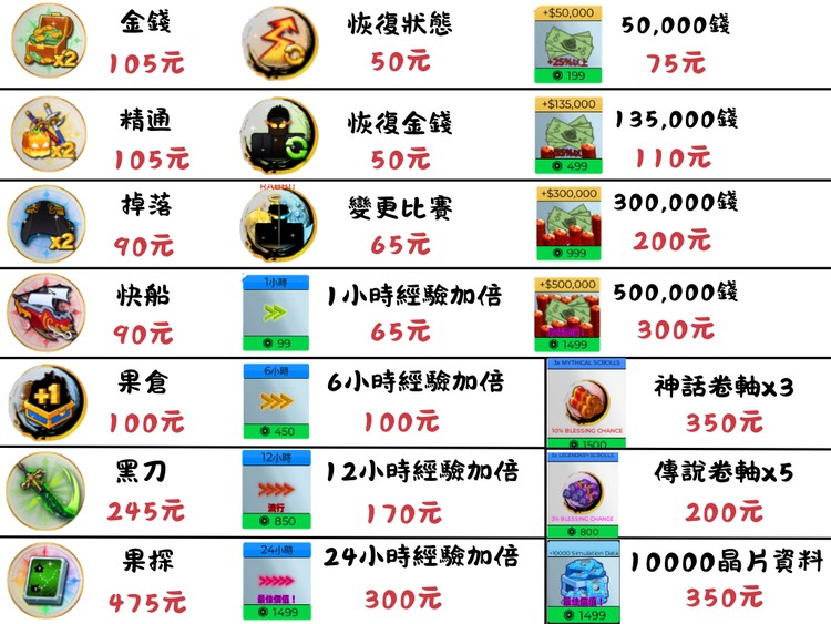 商品圖片