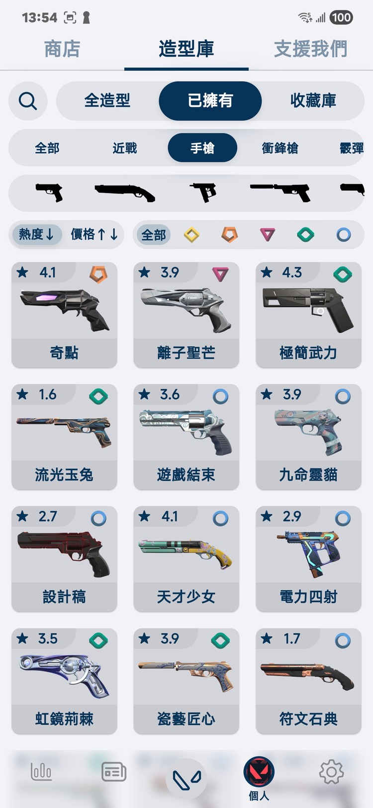 商品圖片