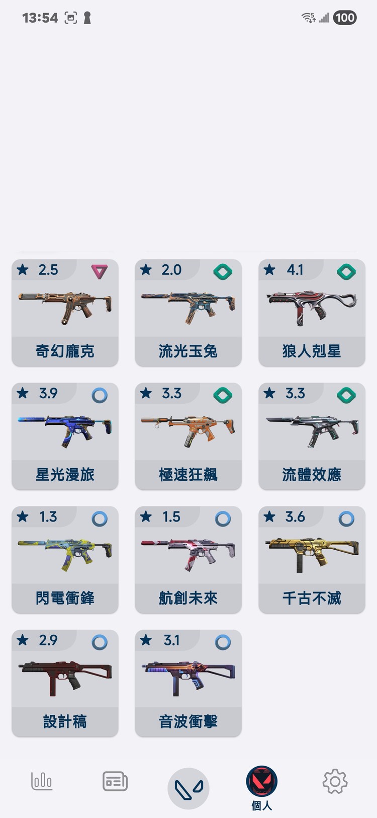 商品圖片