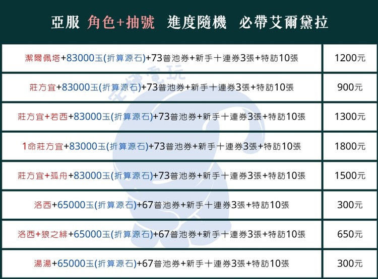 商品圖片