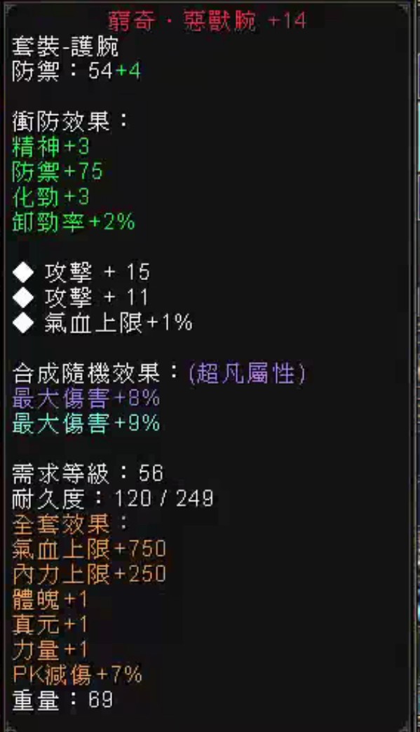 商品圖片