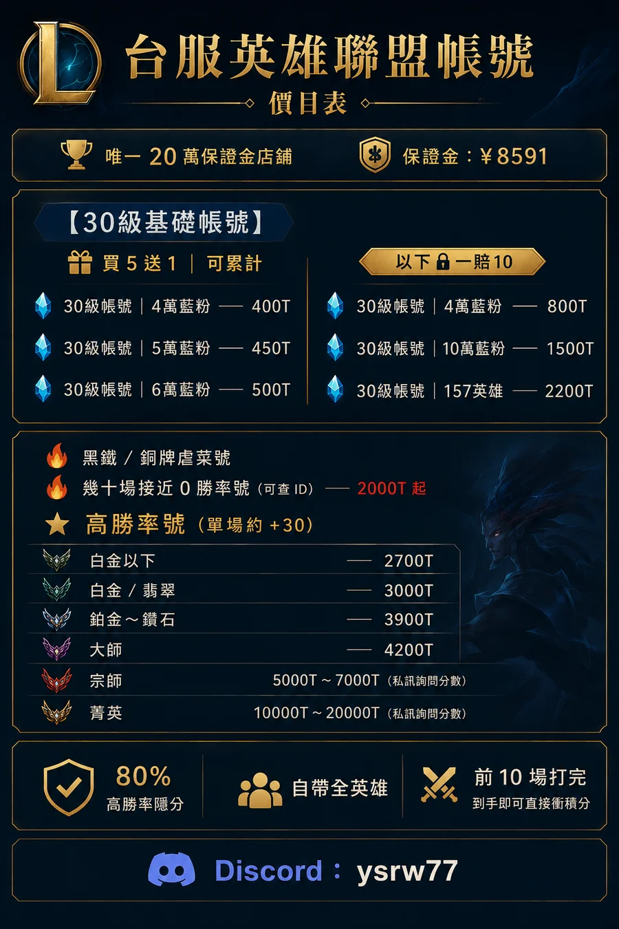 首圖