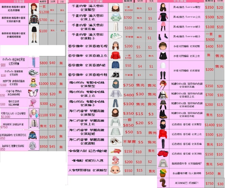 商品圖片