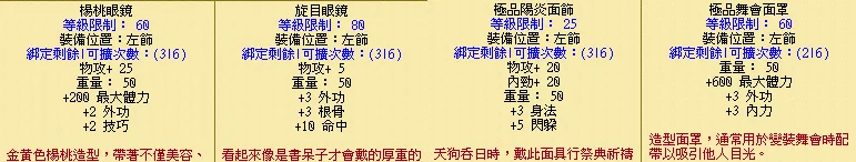 首圖