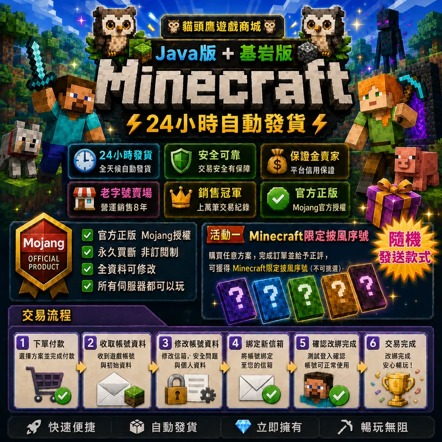 首圖
