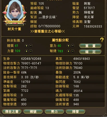 首圖