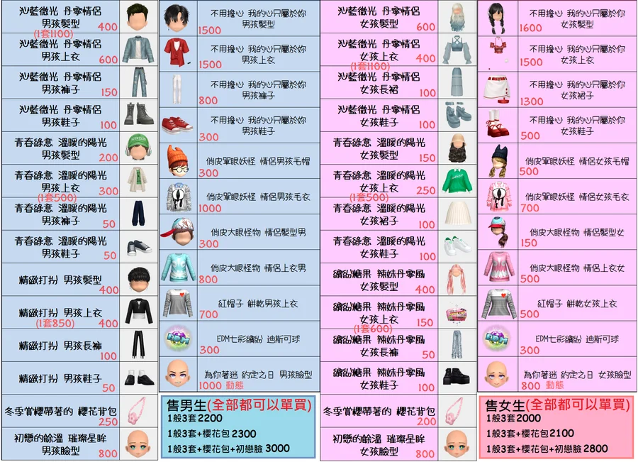 首圖