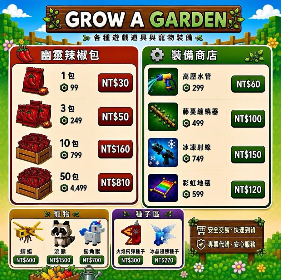 首圖