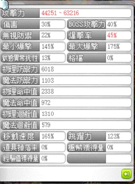 首圖