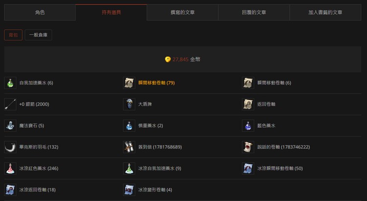商品圖片