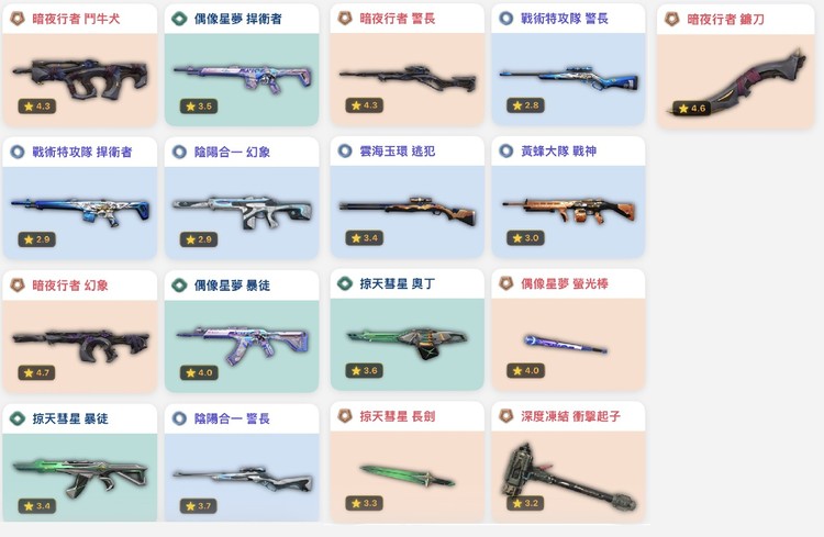 商品圖片