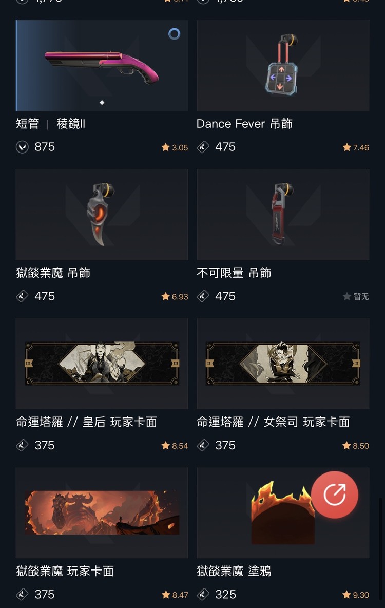 商品圖片