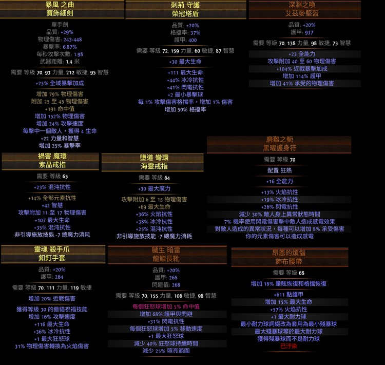 商品圖片